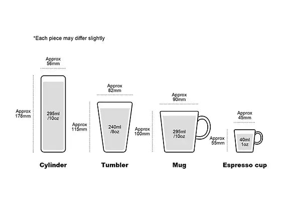 SGW Lab | Mug GT028