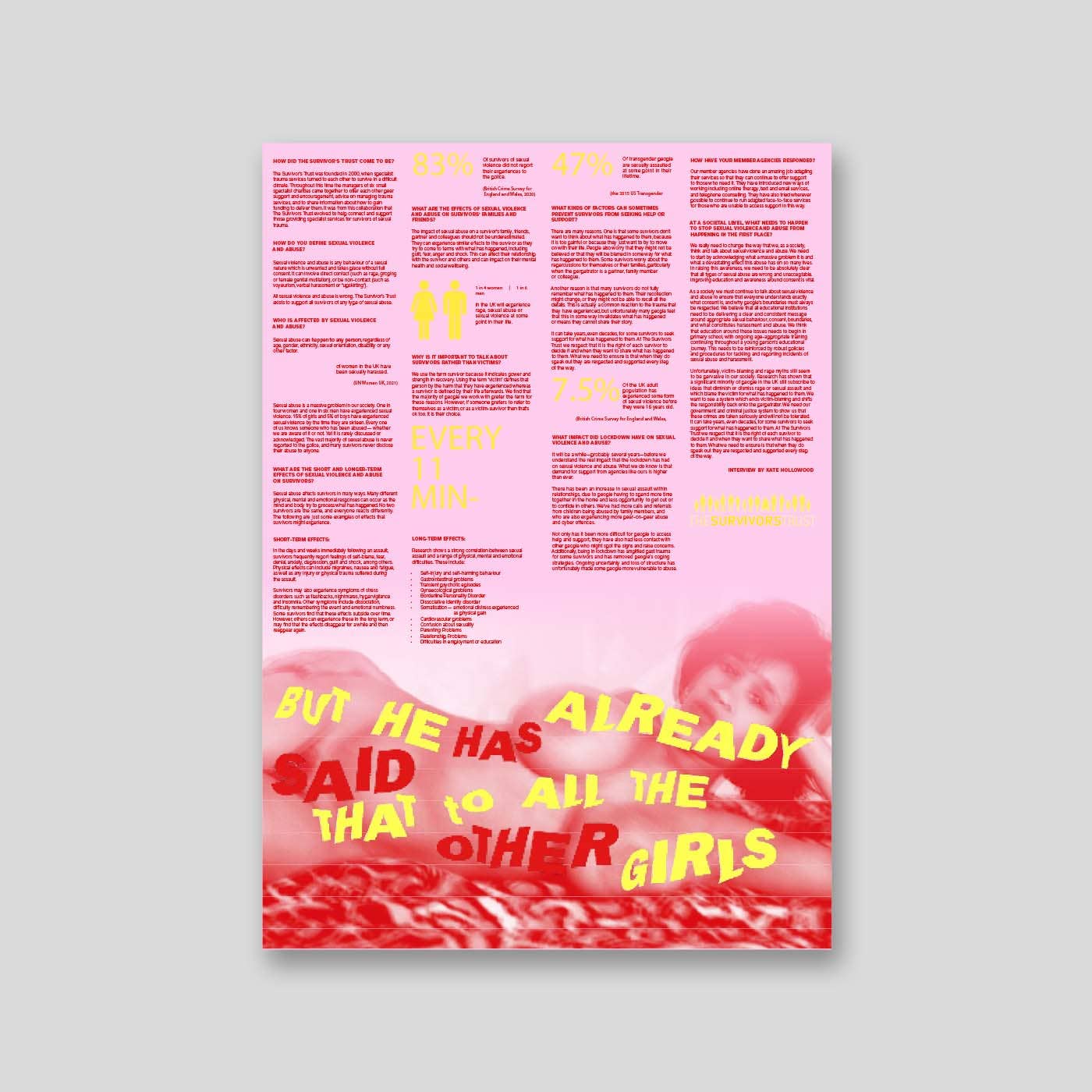 Posterzine® Issue 72 | No Means No